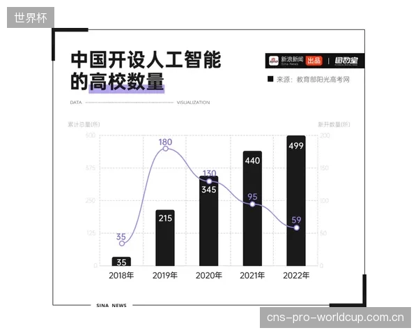 美国队需在本土不同赛区间切换,球员对东西海岸温湿度差异的适应速度将影响小组赛表现。 美国队需在本土不同赛区间切换,球员对东西海岸温湿度差异的适应速度将影响小组赛表现。